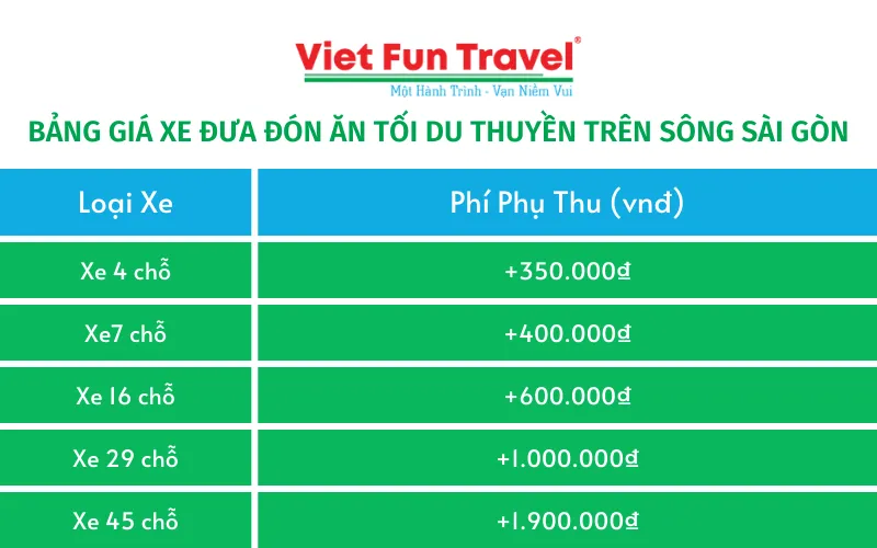 Bảng giá vé tàu, du thuyền bến Bạch Đằng là bao nhiêu?