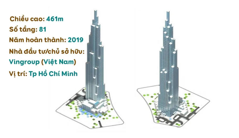 "Bật mí" Landmark 81 cao bao nhiêu tầng? - Thông tin mới nhất 2022